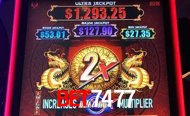 Desvendando o Mundo dos Jogos Virtuais na BET7477
